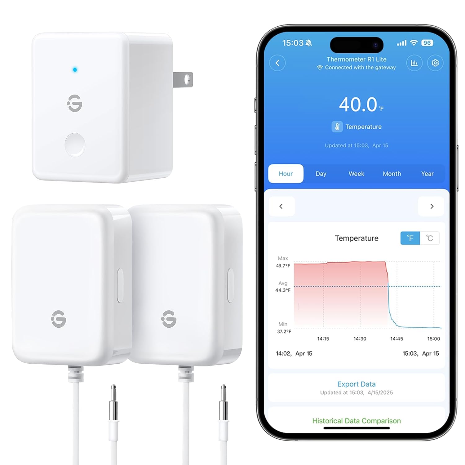 LOWEST EVER! Fridge / Freezer Temp Alarm 2 pack